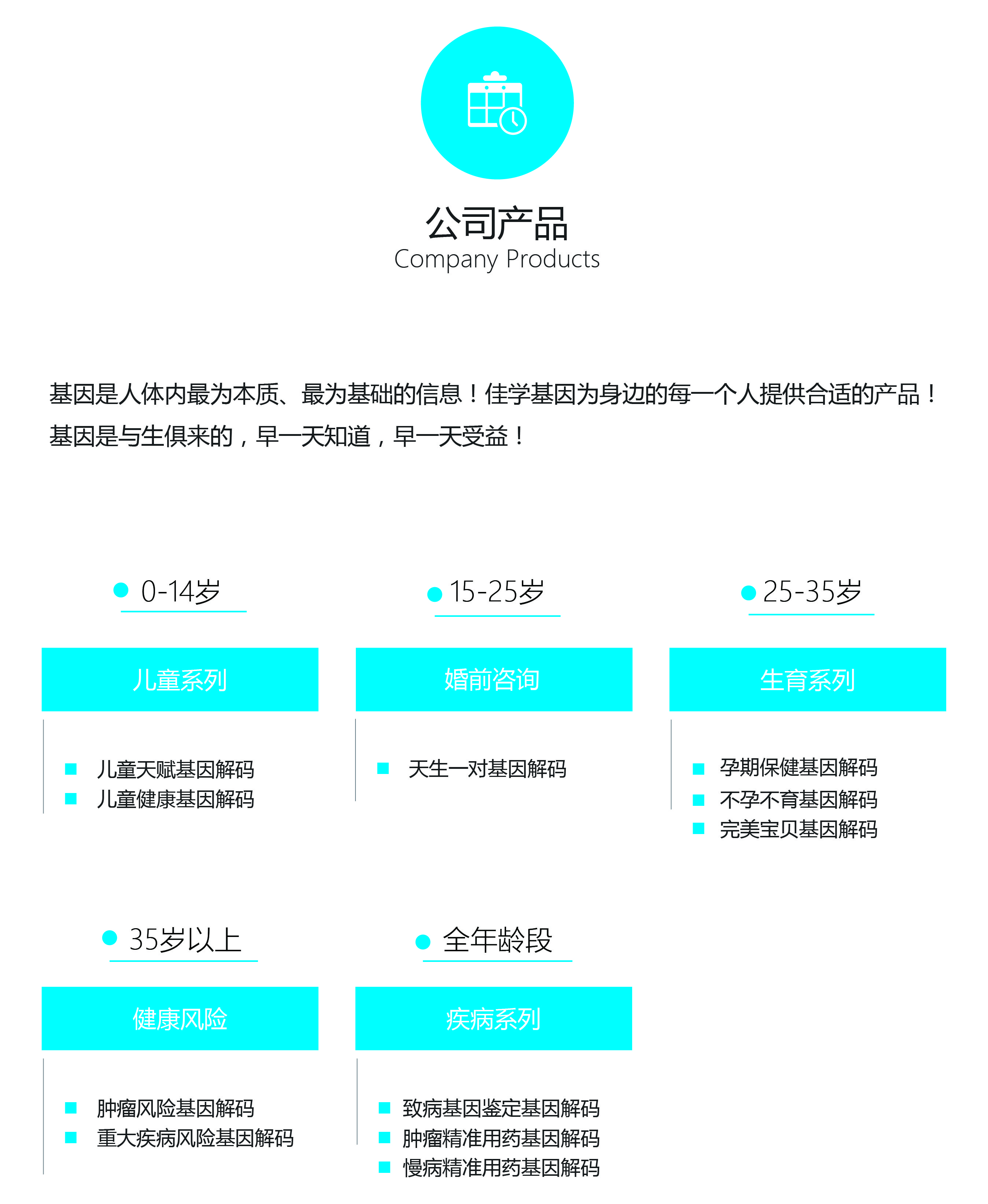 【佳学基因检测】肚子里的胎儿有三个月了，基因评估分析GAPDH突变，该怎么办