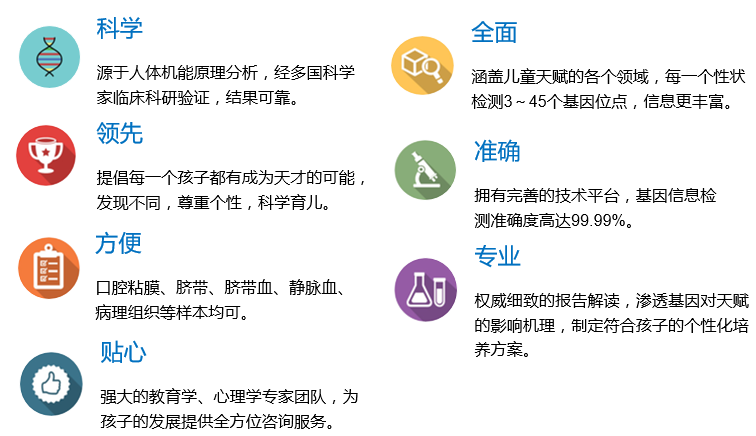 【佳学基因-基因检测】避错能力基因检测