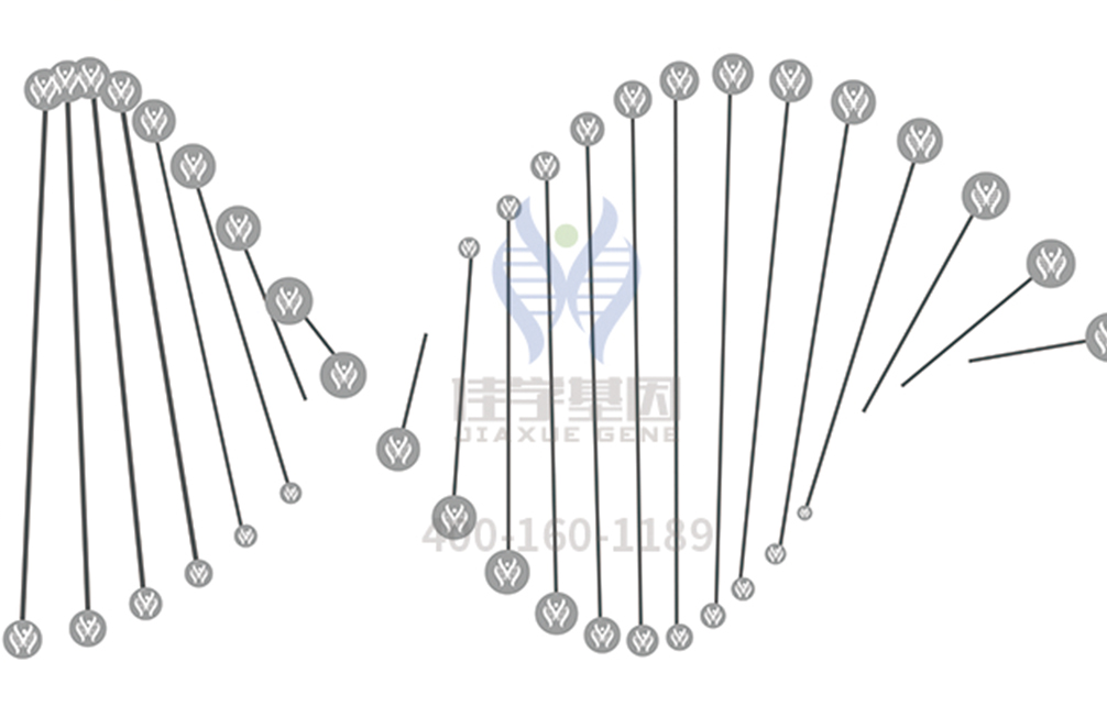 【佳学基因-基因检测】真有一种人感受不到“切肤之痛”？问题出在基因里