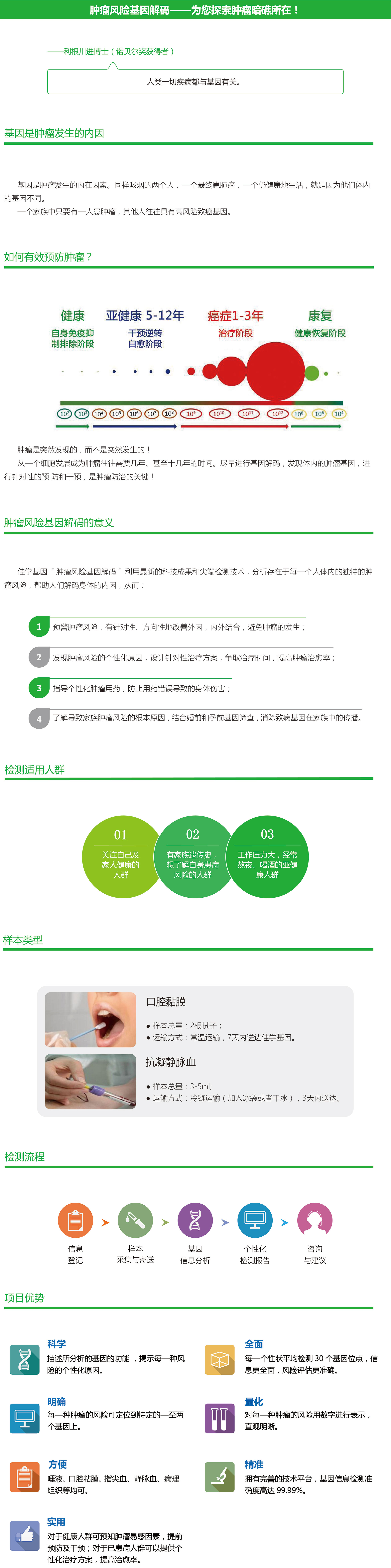 【佳学基因检测】神经母细胞瘤基因解码、基因检测 【佳学基因检测】神经母细胞瘤基因解码、基因检测