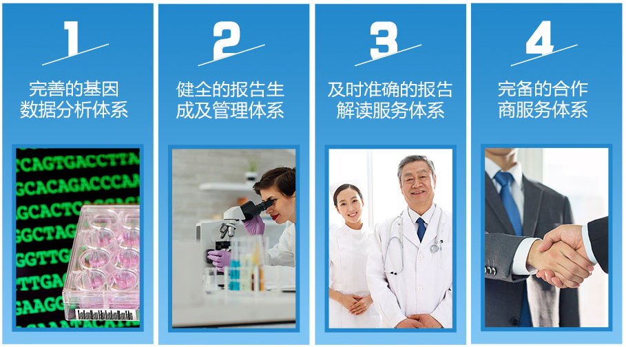 【佳学基因-基因检测】上天只给了我们1/3的健康机会！剩下的2/3我们该如何把握！