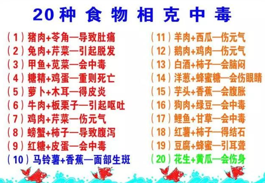 【佳学基因解码-基因检测】央视辟谣!所谓的“食物相克”是假的!转给父母看看! 【佳学基因解码-基因检测】央视辟谣!所谓的“食物相克”是假的!转给父母看看!